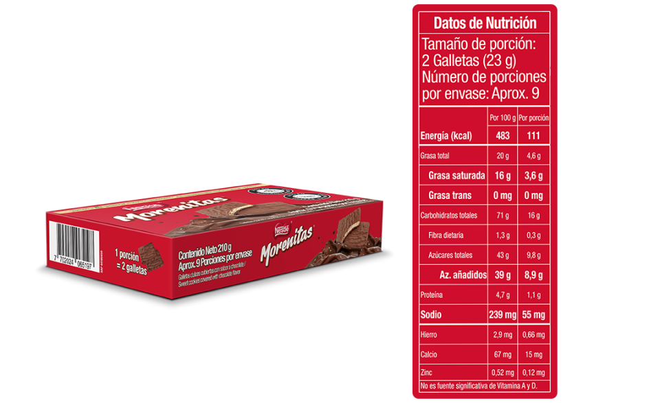 MORENITAS®