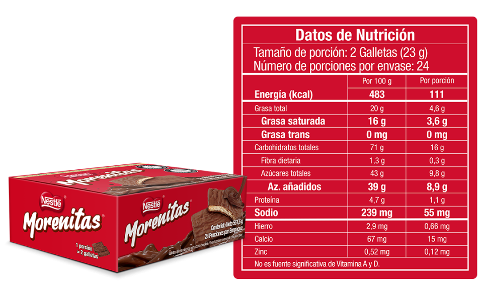 MORENITAS®