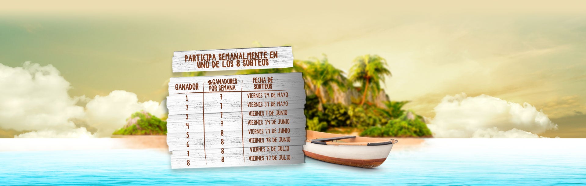 Tabla con ganadores, número de ganadores y fechas del sorteo Playa Limpia